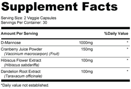 Bladder Relief 911 Ingredients