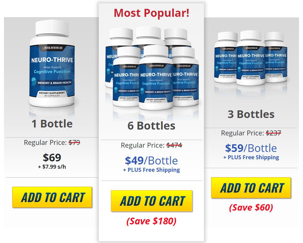 Neuro-Thrive Prices