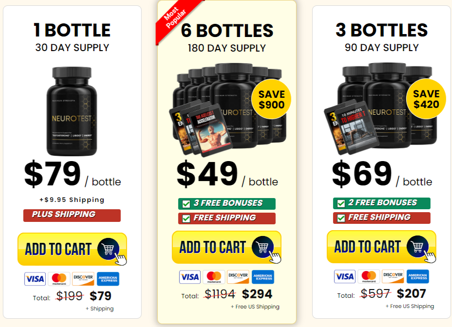 neurotest prices