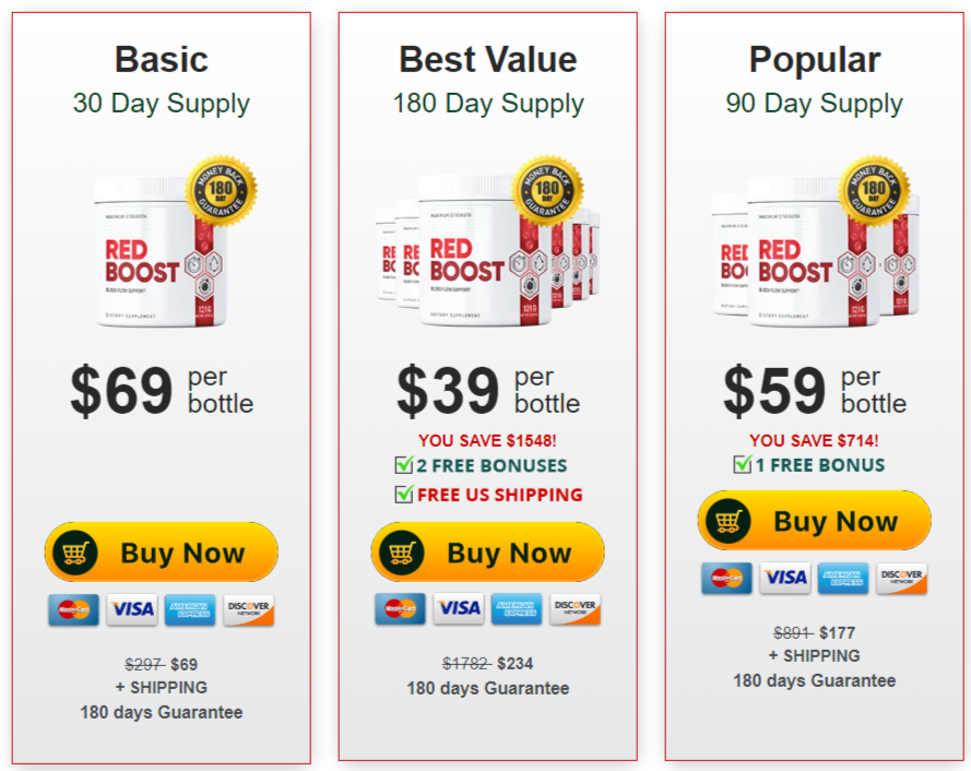 red boost prices