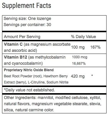 CirCo2 Supplement Fact