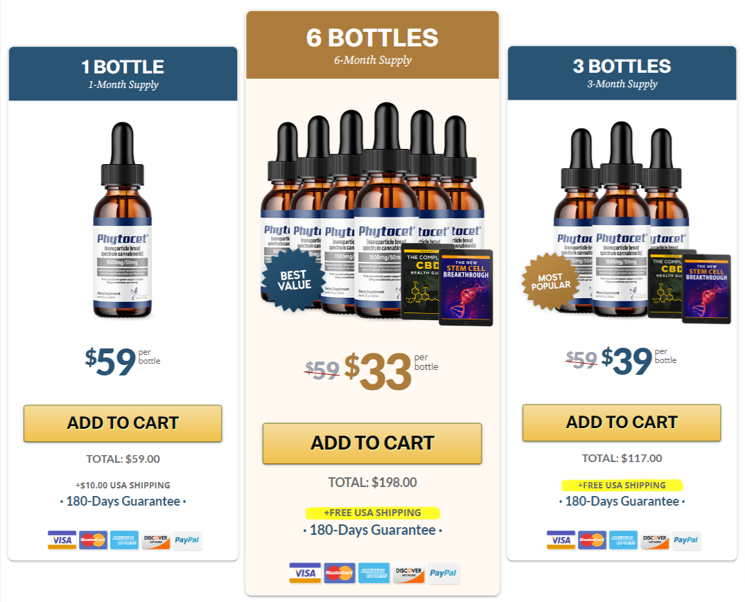 Phytocet CBD Oil Prices