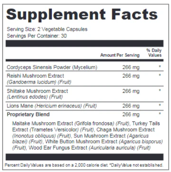 ProNervium Supplement Fact