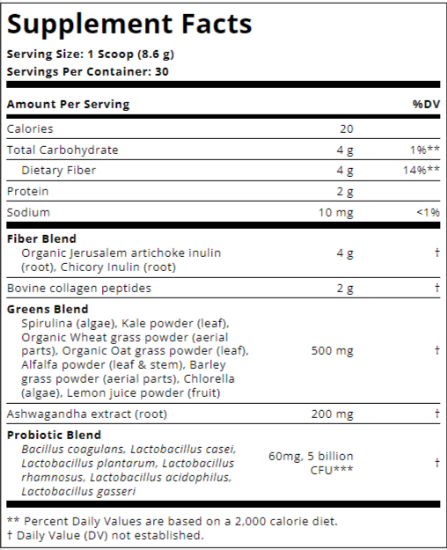 Roundhouse Provisions Morning Kick Reviews