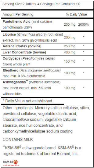 Advanced Adrenal Factor Supplement Fact