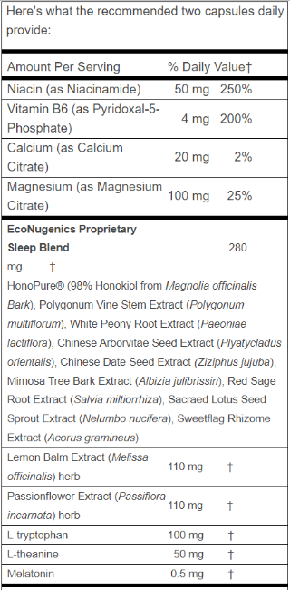 Advanced Bionuritionals Pure Sleep Supplement Fact