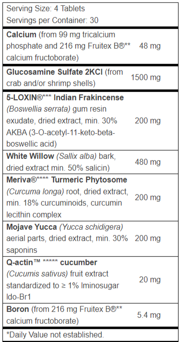 Advanced Joint Support Supplement Fact