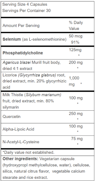 Advanced Liver Support Supplement Fact