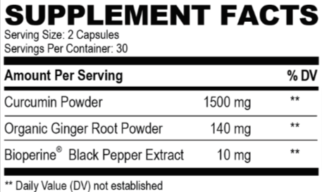 Curafen Supplement Fact