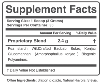 Digest Sync Supplement Fact