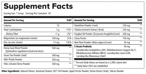 FemmeLean Supplement Fact