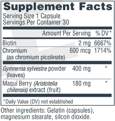 GlucoBerry Supplement Fact