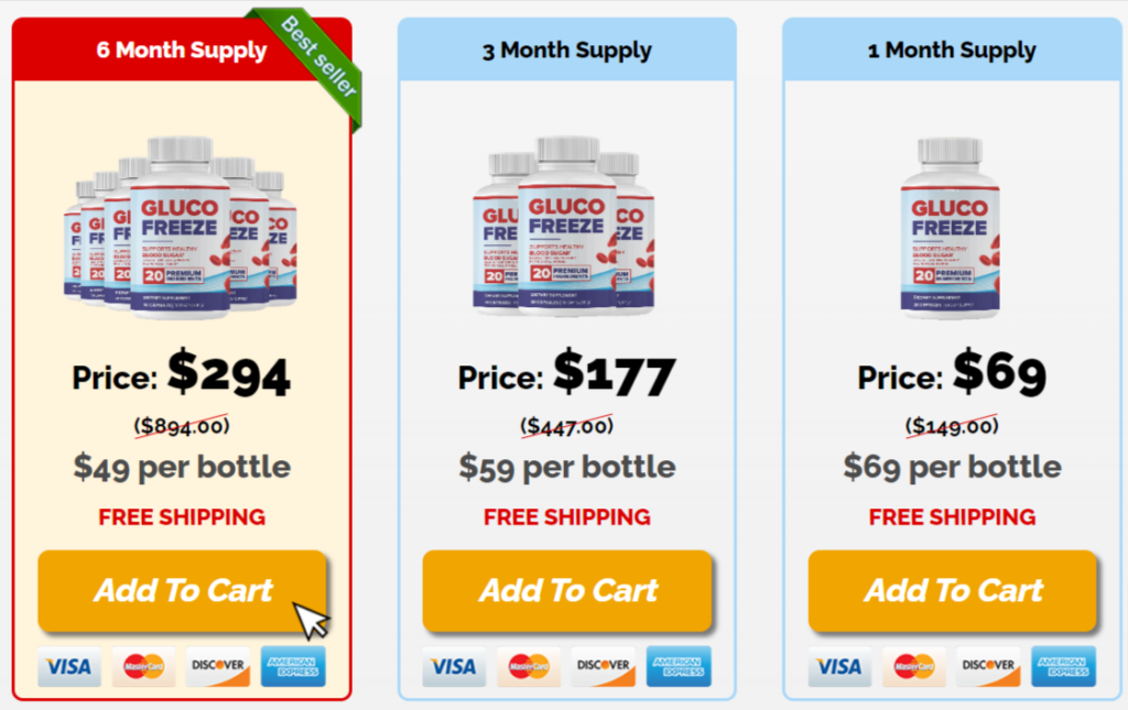 GlucoFreeze prices