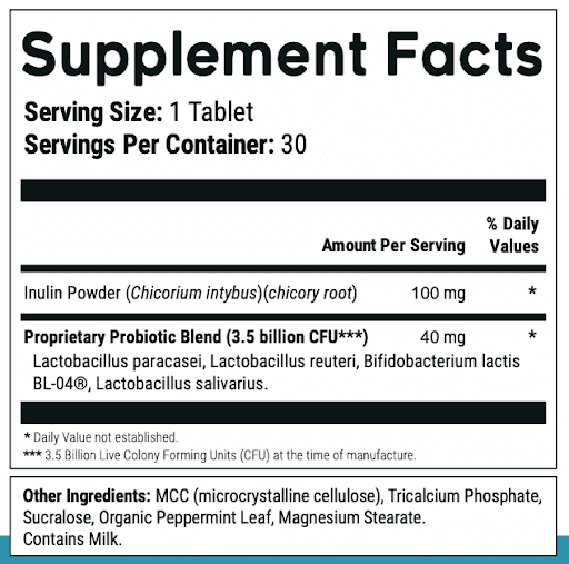 Purdentix Supplement Fact