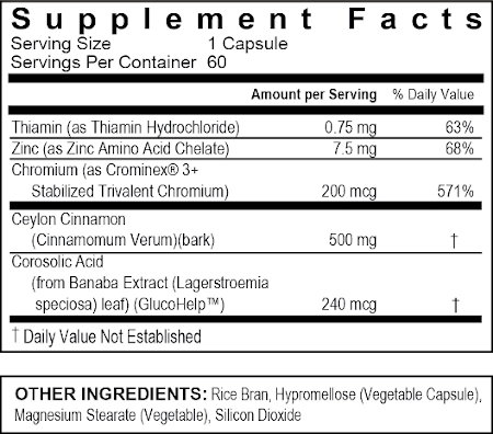 StrictionD Supplement Fact