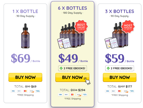 HoneyBurn Prices