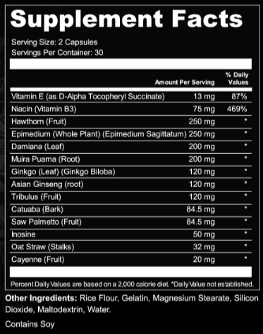 Keskara Supplement Fact