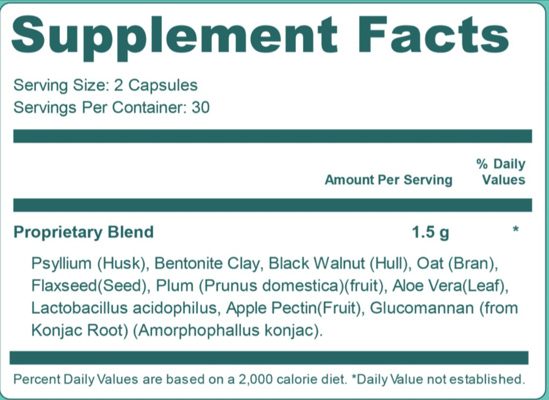 GutOptim Supplement Fact