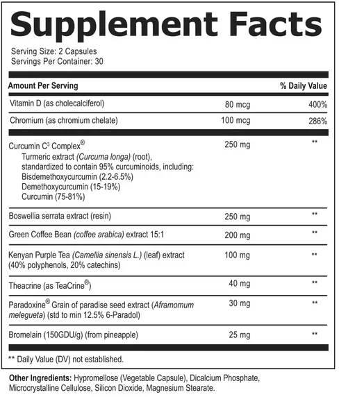 SlimActiv 9 Supplement Fact