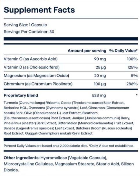 AppaNail Supplement Fact