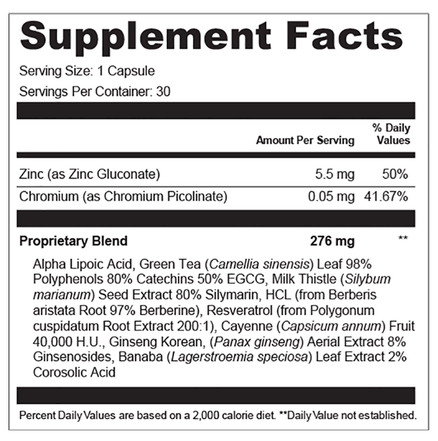 AquaSculpt Supplement Fact