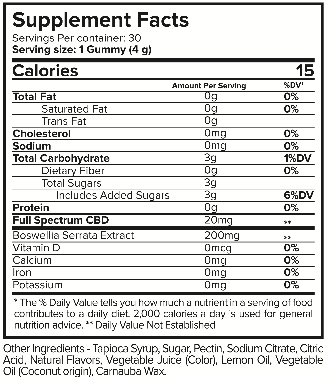 Joint Restore Gummies Supplement Fact