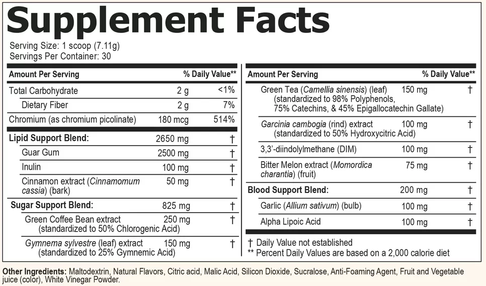 Metalean Complete Supplement Fact