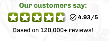 Nicoya PuraTea Customer Rating