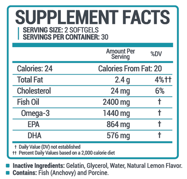 Oweli Omega-3 Supplement Fact