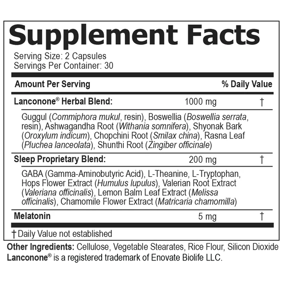 Restria Supplement Fact