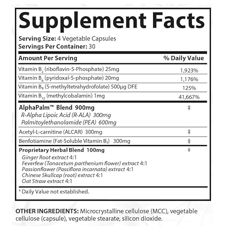 SciatiEase Supplement Fact