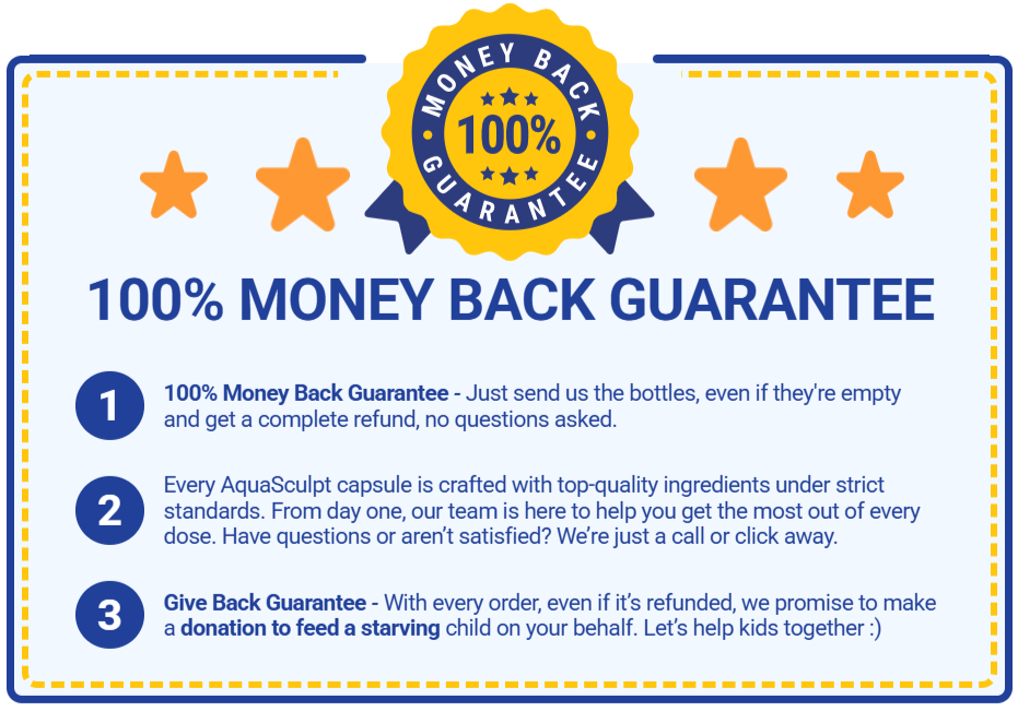 AquaSculpt Money Back Guarantee