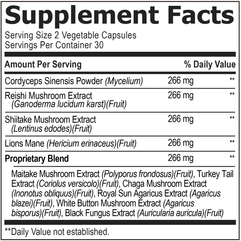 Cholibrium Supplement Fact