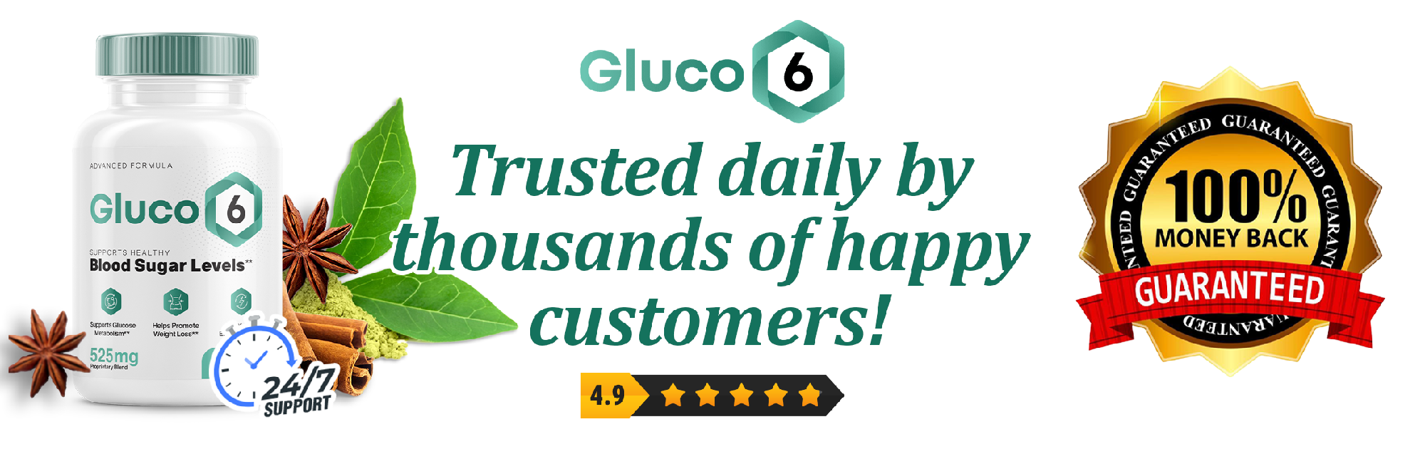 Gluco6 rating