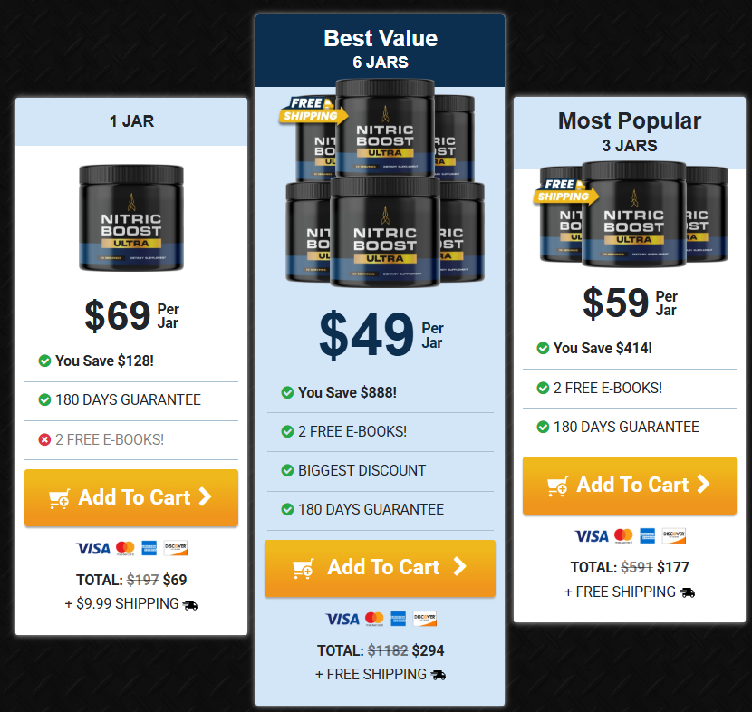 Nitric Boost Ultra Prices