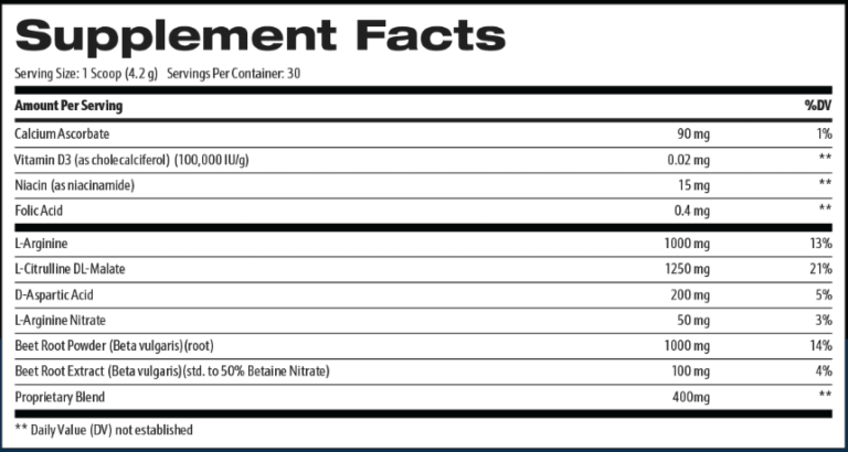 Nitric Boost Ultra-Supplement Facts