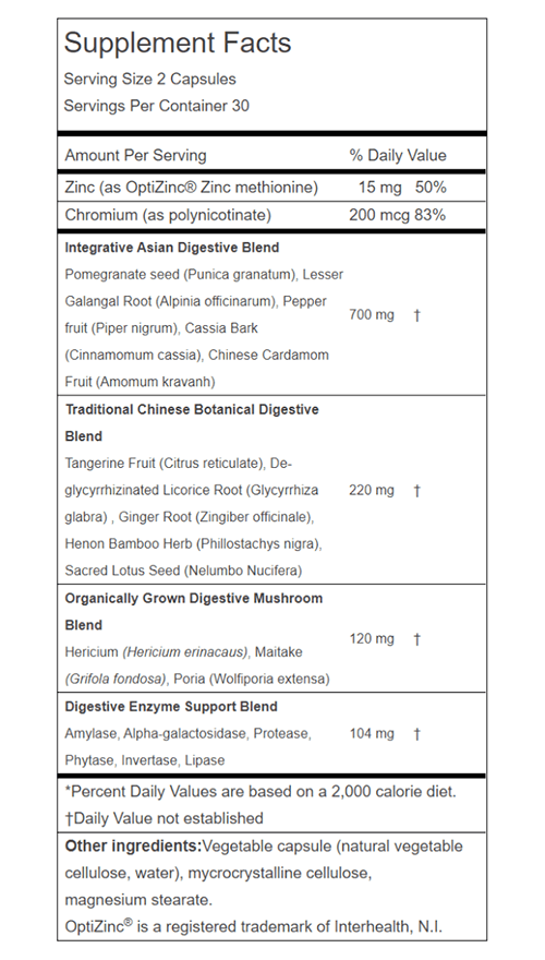 ingredients digestive formula