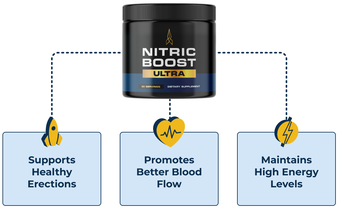 nitric boost ultra