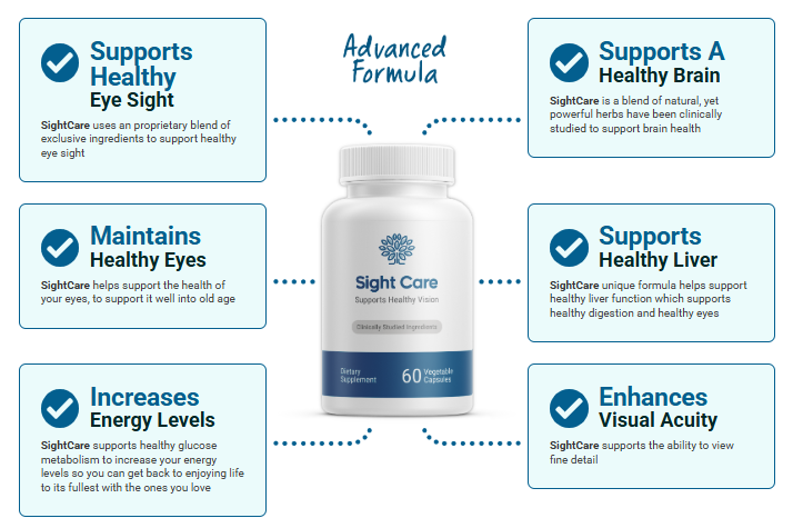 sightcare benefits