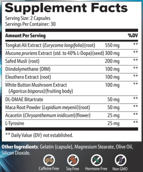 Critical T Supplement Fact